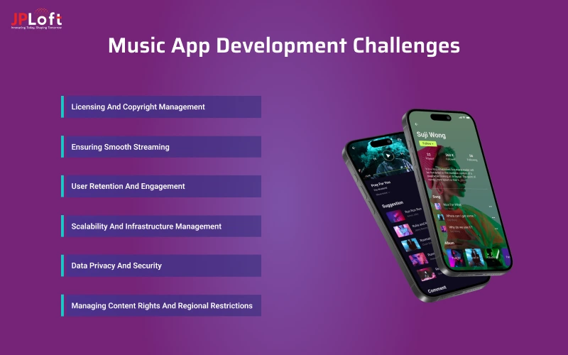 Music App Development Challenges 